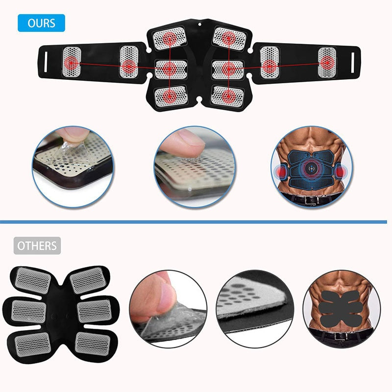 Yonars, The EMS muscle stimulator for Yonars is an abdominal